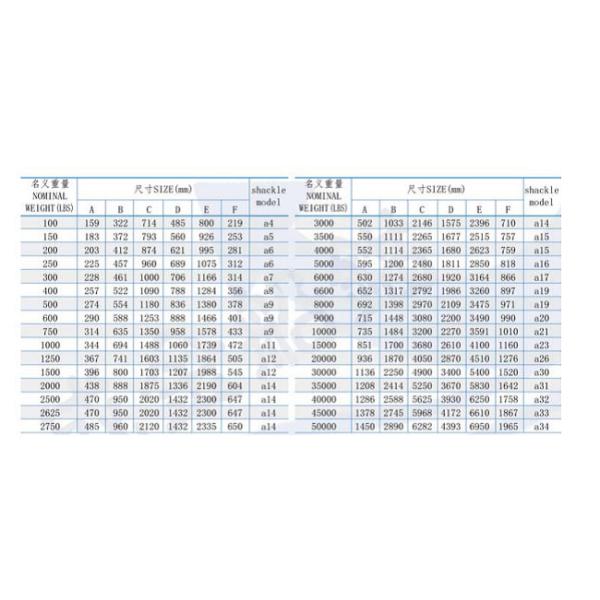 Danforth HHP A Type 5Tons 10Tons Black Paint Marine Boat Anchors