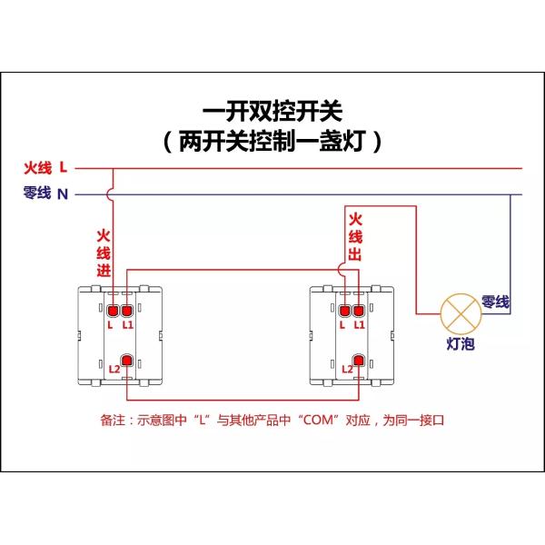 UBARO EU/UK Standard 86Type Fireproof Wall Switch 1-4 Gang Double Switch 3-2000w LED Light Switch Socket
