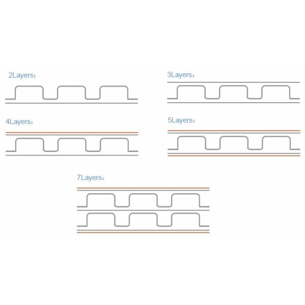 PE Air Bubble Sheet Polyethylene Foam Machine For Electrical Equipment