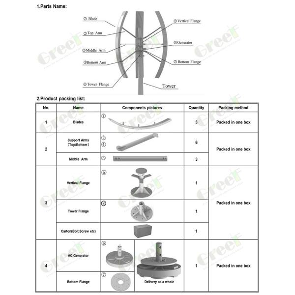Small 2KW Vertical Wind Turbine Vertical Wind Generator For House Simple Design