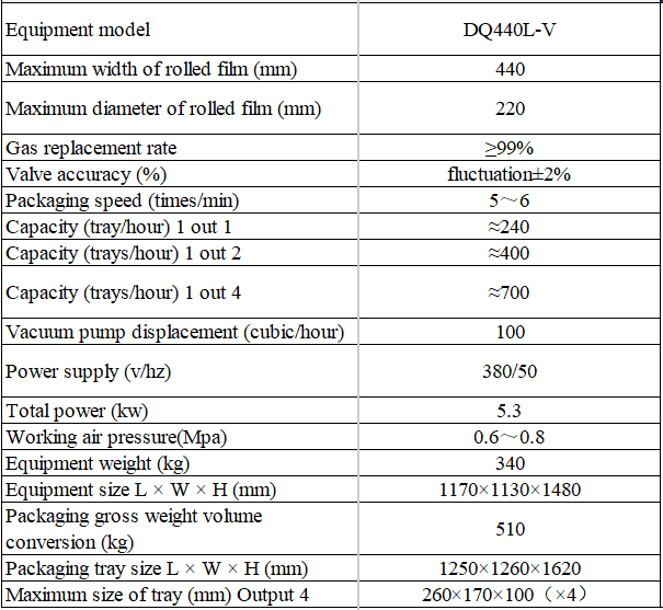 Automatic Vertical Tray Sealer with Food Grade 304 Stainless Steel and 6061 Anodized Aluminum Mold for Modified Atmosphere Packaging
