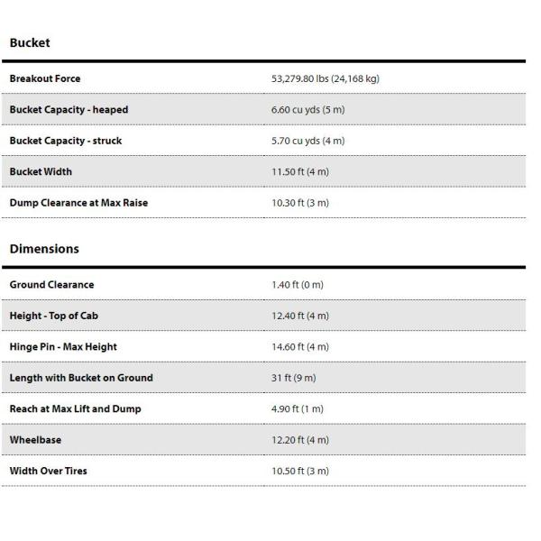 LQC000 HITACHI One Year Warranty