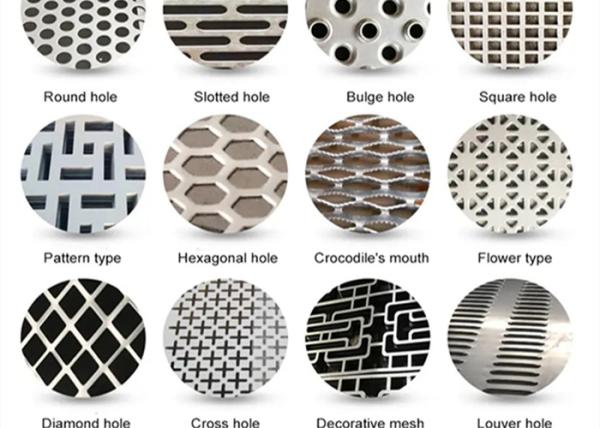 Buy Hexagonal Perforated Sheet with PVDF Coating for Decorative Metal Mesh Technique Perforated at wholesale prices