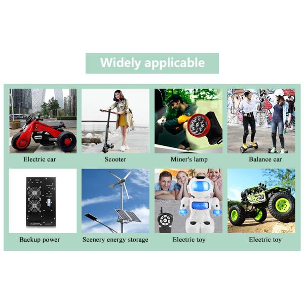 Custom Golf Carts Use Li Ion Battery Packs High Power BAKTH-18650-5S5P-3DC 18V 13Ah Rechargeable Lithium Battery Pack