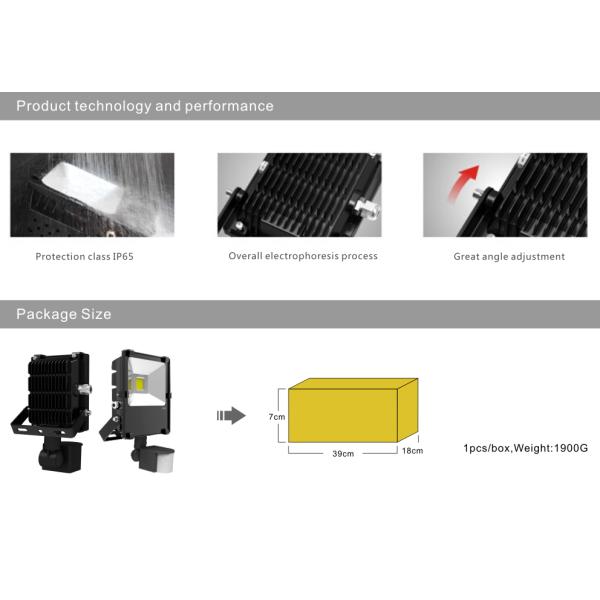 20W PIR Infrared Motion sensor Waterproof IP65 LED Floodlight Parking lighting