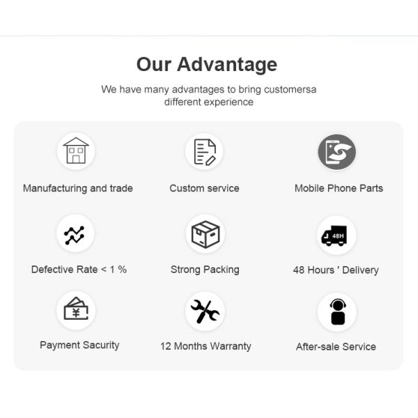 Mobile Phones Aftermarket Iphone Screen LCD Display Touch Digitizer Panel Assembly