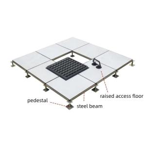 Buy cheap Customized Steel Access Floor In Date Centre Monitor Room from wholesalers
