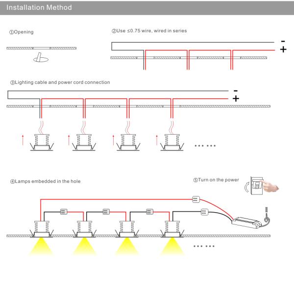 4W Sharp COB Mini LED Cabinet Light Recessed ceiling light 30mm hole size LED lamp