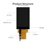 3.97inch MCU 16bit IPS TFT LCD Display With Capacitive Touch Panel