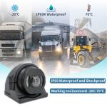 HD 1080p BSD Camera With Built-in Algorithm Pedestrian Vehicle Detection with