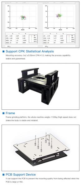 CHM-860 Electronic Products Smt Machine With 60 NXT 8mm Standard Feeder Stacks