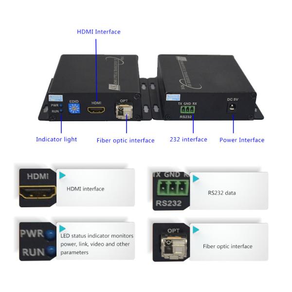 1Port UHD 4K/2K HDMI To Fiber Optic Converter with RS232 PTZ data for CCTV system