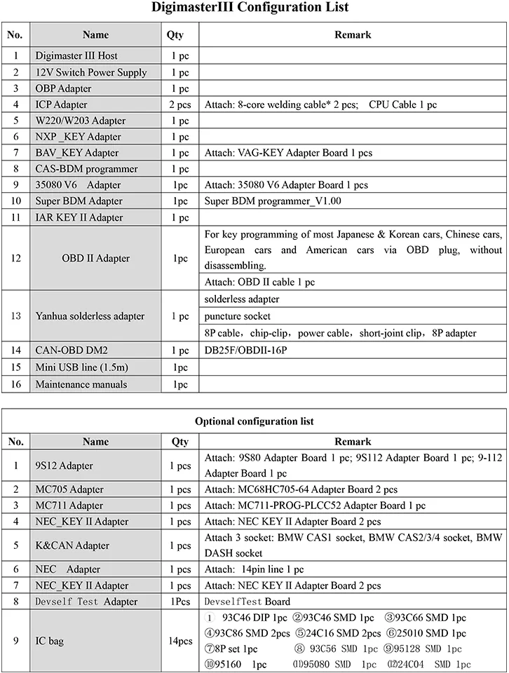 Original Yanhua Digimaster 3 III Instrument Cluster Correction No Token Limitation Plus OBD II Adapter And Cable