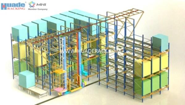 Buy ASRS Solution Shuttle Racking System Stacker Crane Combined With Shuttle at wholesale prices