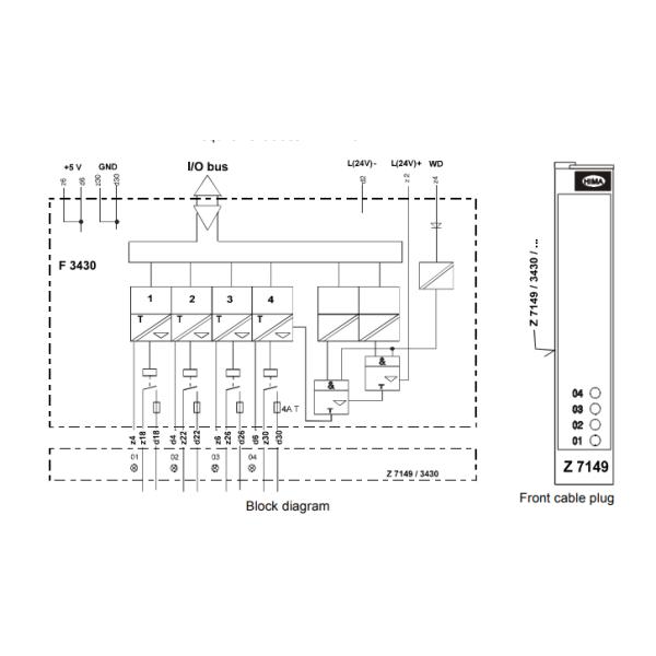 HIMATRIX HIMA PLC F3430 HIMA SAFETY RELAY MODULE SAFETY RELATED PLC 4 FOLD RELAY MODULE