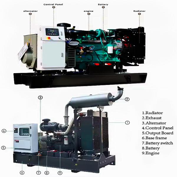 12-Cylinder Open Frame Diesel Generators Silent Running Diesel Generators Outdoor Diesel Generator