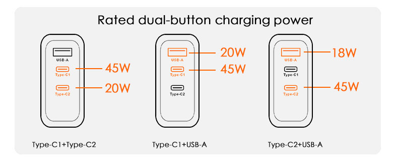 New Product USB Quick Charger Fast Charger for Phone 12 13 14 15 Pro Max Charger Mobile Phone