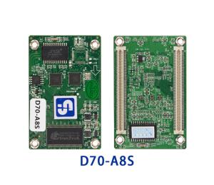 China Sysolution receiving card D70-A8S, for fine pitch led modules,led video wall on sale