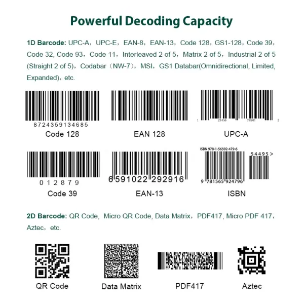 High Performance 1 Mega Pixel 2D Barcode Scanner Module with 640*480 Image Sensor and 32-bit CPU
