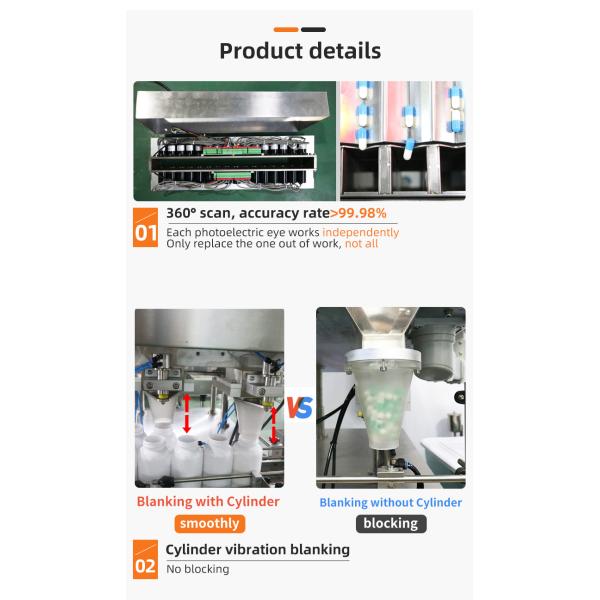 Counting Bottling Filler Machine Pharmacy Automation Vision Inspec