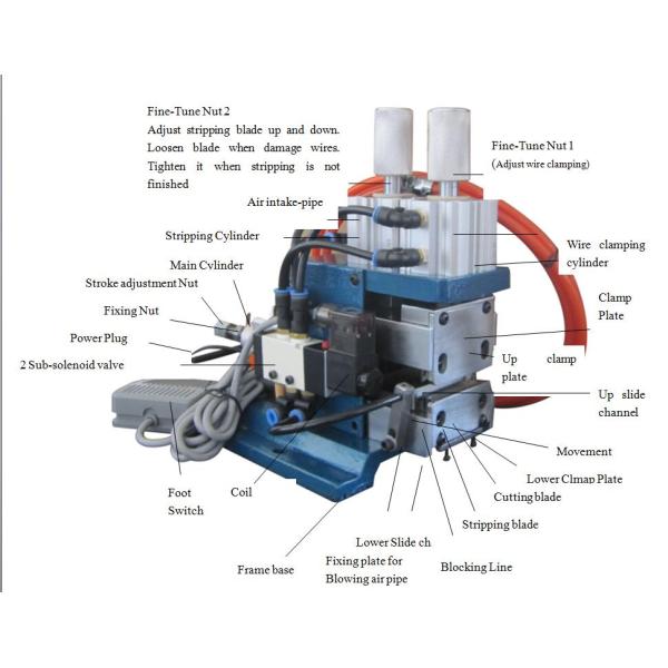 Small Wire Cutting And Stripping Machine For Stripping Multi - Conductor Cable
