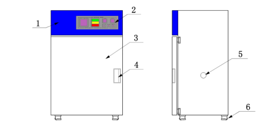 Accelerated Aging Test Chamber for Polymer and Rubber Degradation
