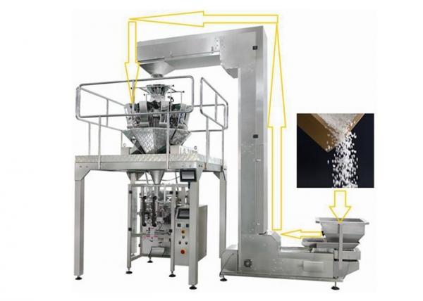 Buy 20 / 50g Pillow Bag Tea Bag Packaging Machine Touch Screen Operation at wholesale prices