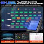XTOOL D9S Pro Upgraded of D9Pro Car Diagnostic Tools ECU Programming Coding Key