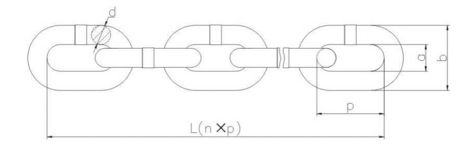 Customized Proof Coil Chain Nacm90 ( G30 ) High Test Chain Nacm96 ( G43 )