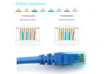 Transmission High Speed 23AWG 3 ft Shielded Cat6 Patch Cables UTP Ethernet Cable