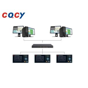 AO Module (Display the module power supply and the field equipment communication