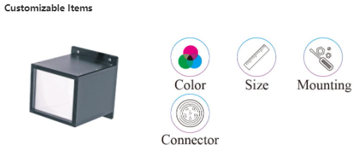 7.2W 5.8W Collimated Machine Vision Backlight 1 Channel Compact Design