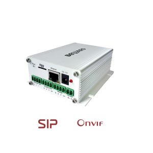 960H Analog To Ip Converter
