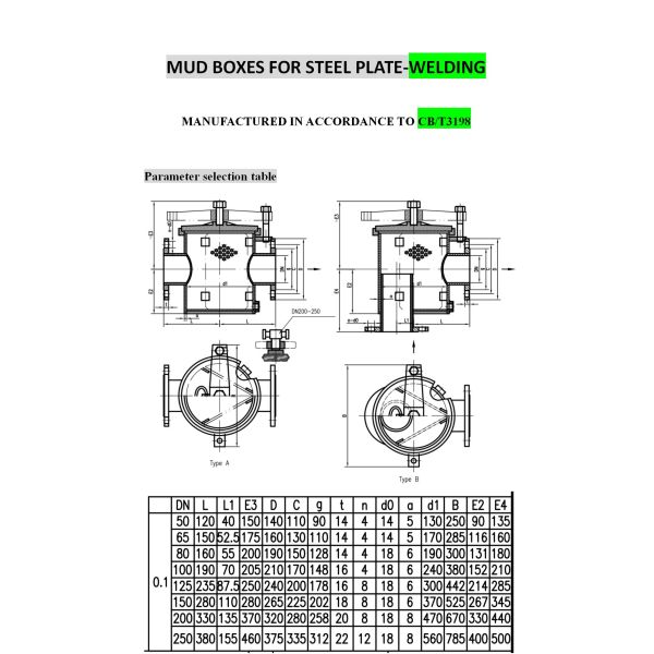 RIGHT ANGLE DREDGER - MARINE RIGHT ANGLE DREDGER CB/T3198-94 MATERIAL - STAINLESS STEEL 316L