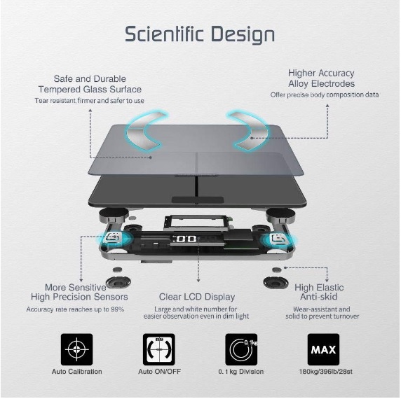 LED Display Smart Body Fat Scale Bluetooth 4.0 IOS 8.0+ / Android 4.3+