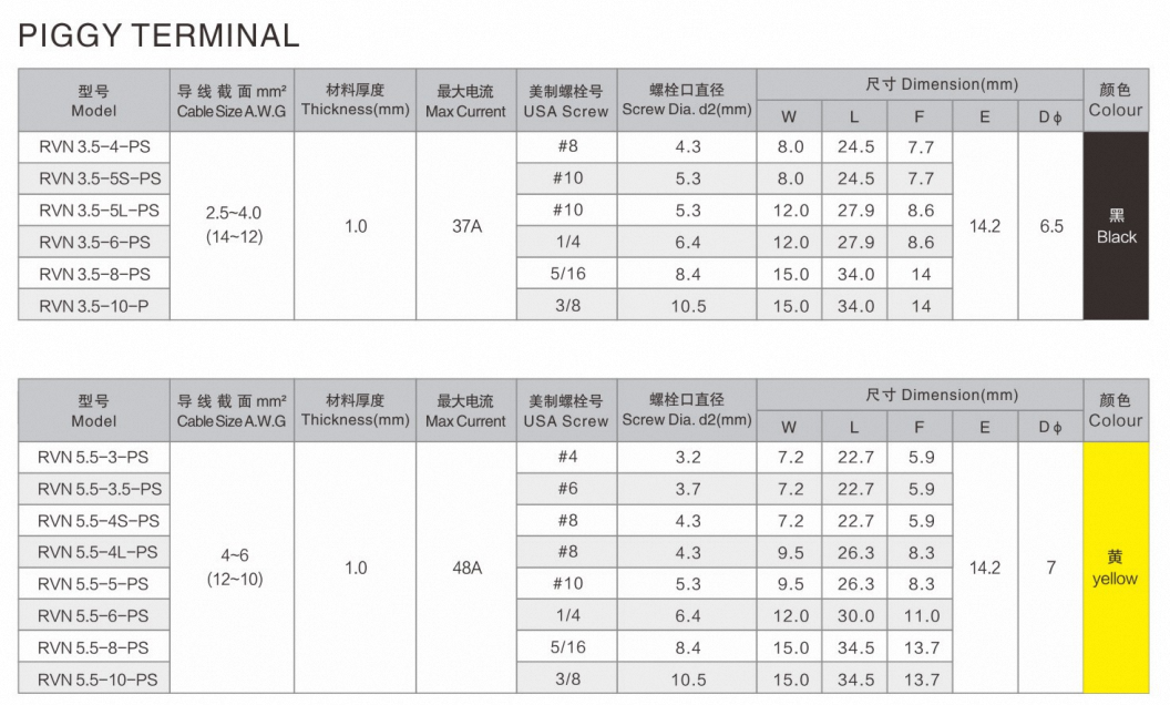 Custom Factory 16 Awg Copper Nylon Insulated Spade Terminal Connector Continous Ring Terminal