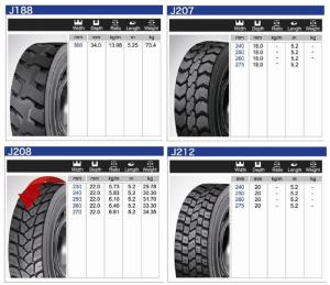 Quality Professional Precured Tread Liner , Truck Tire Tread Rubber For Short Distances for sale