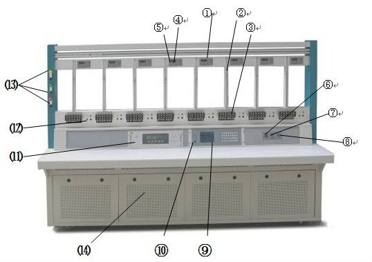 High Accuracy Single Phase/Three Phase Energy Meter Test Bench /Electric Meter Test Equipment