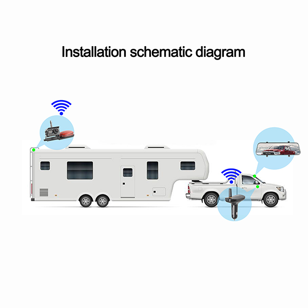 HD1080P Wireless Rear View Dash Cam IP69K Car Charger Receiver