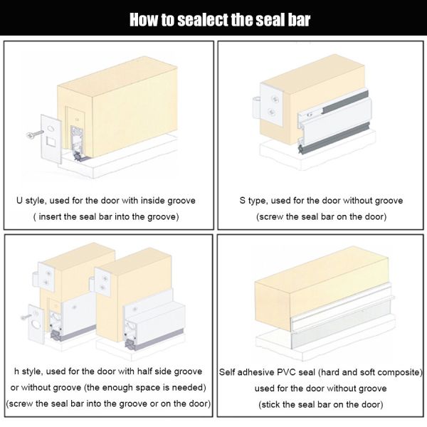 T Shape Automatic Door Bottom Seals for Metal Door Noice Reduction Drop Down Rubber Strips