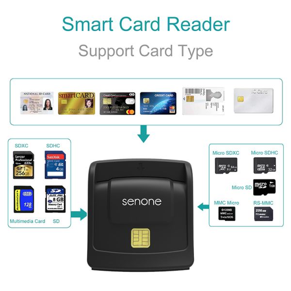 Customized Multifunctional Sd/sdhc/sdxc/mmc/SD Card Chip Card Reader Writer