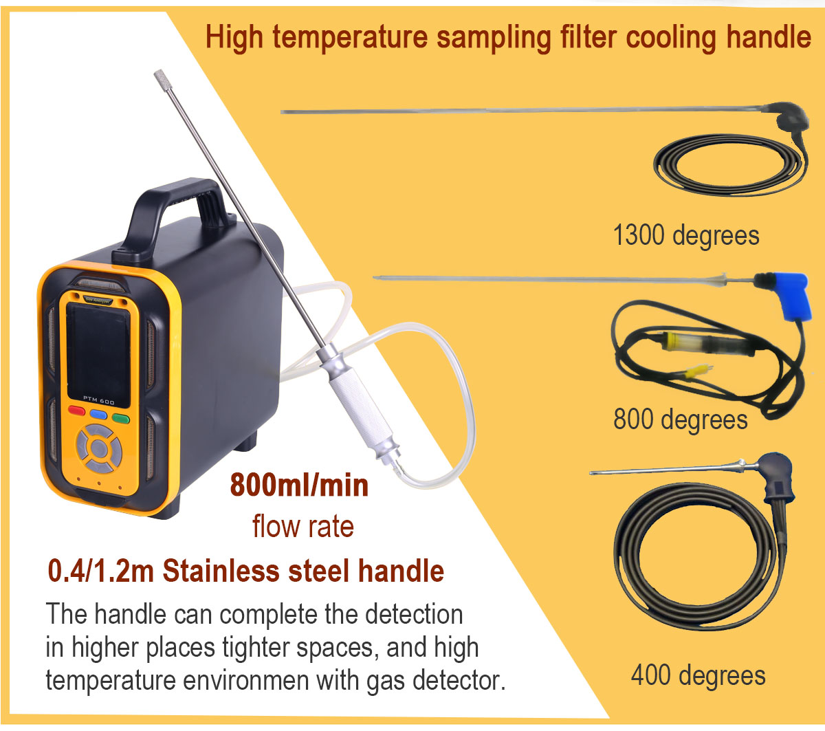 Lightweight PTM600-OZ Portable Ozone Analyzer With Sound Light And Vibration Alarm 2.5Kg