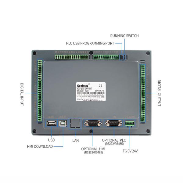 Buy 30DI HMI PLC All In One GX Developer 8.86 Software 6 Channels at wholesale prices