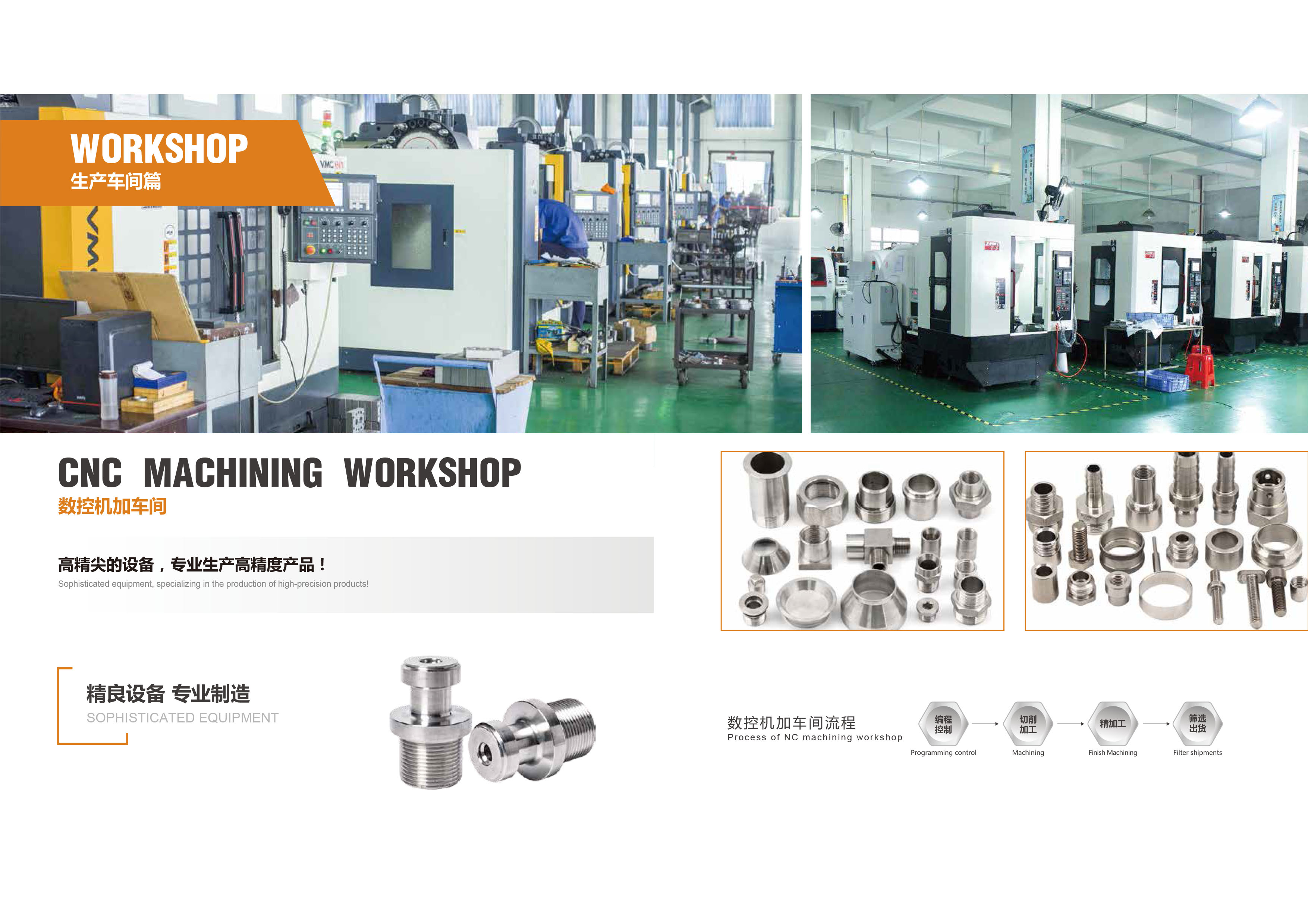 Customized High Quality DIN968 Stainless Steel Self Tapping Screws with Collar Micro Screws