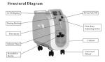 1L medical oxygen generators portable oxygen-concentrator machine with nebulizer
