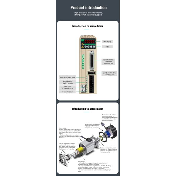 0.4KW 0.75KW 1KW Servo Drive And Servo Motor For CNC Machine