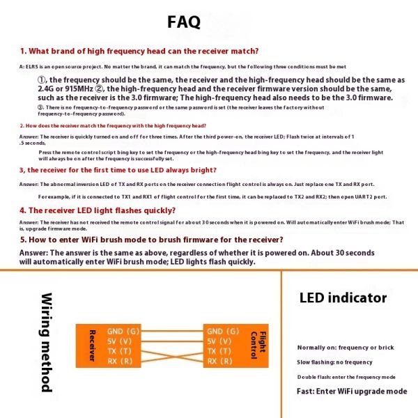 ELRS915 915MHZ Receiver ExpressLRS Alternative for Happymodel ES900RX BETA Drone 2.4GHz Remote Control Aluminium Alloy Material
