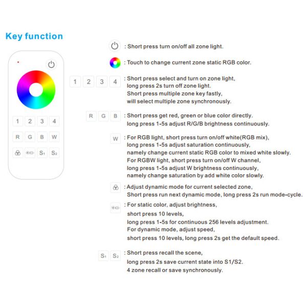 AC100-240V Rgbw Wall Controller