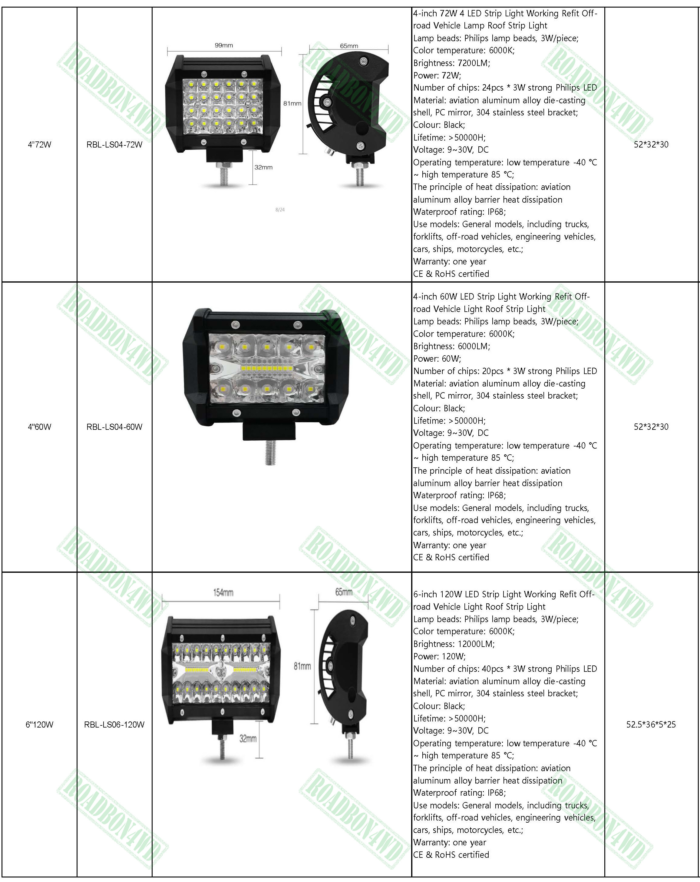 ARB style 9 inches 185W led driving light high power round work lamp for 4x4 vehicles