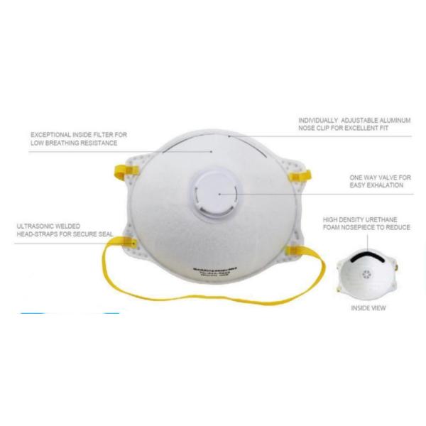 Soft N95 Face Mask , Hospital Respirator Mask With NIOSH Certification